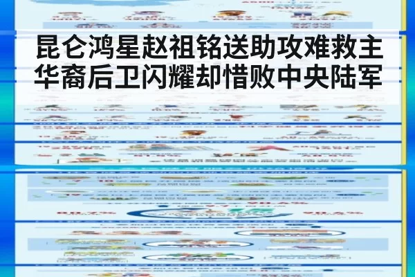 昆仑鸿星赵祖铭送助攻难救主 华裔后卫闪耀却惜败中央陆军